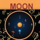 Horoscope-and-the-Moon