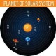 Horoscope-and-the-Planets-Solar-System1